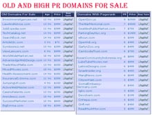 Old and high PR domains for sale